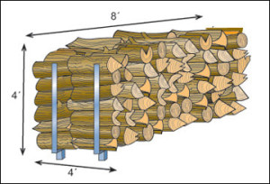Mark's Firewood- Cord of Firewood